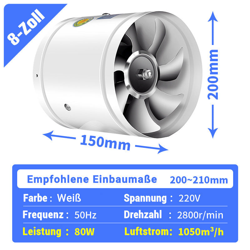 AeroFlow™ - Βελτιώνει την κακή κυκλοφορία του αέρα σε οποιοδήποτε εσωτερικό περιβάλλον