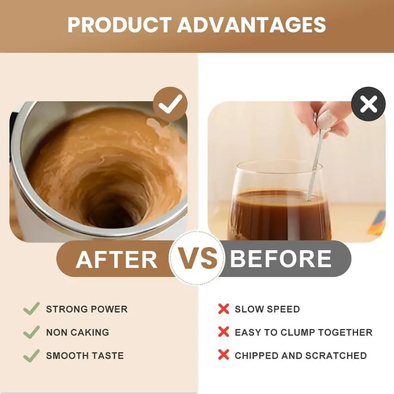 Ηλεκτρική κούπα καφέ με ενσωματωμένο θερμόμετρο LCD, ιδανική για παρασκευή καφέ, γάλακτος, κακάο κ.λπ.