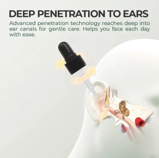 Σταγόνες φροντίδας αυτιών NESLEMYTM | Εγγεγραμμένες στον FDA