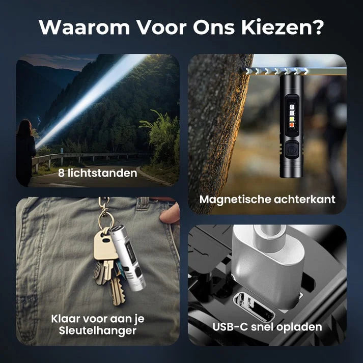 ΑΓΟΡΑΣΤΕ 2 ΠΑΡΤΕ 1 ΔΩΡΕΑΝ! Πολυλειτουργικός μίνι φακός κατασκευασμένος από κράμα αλουμινίου