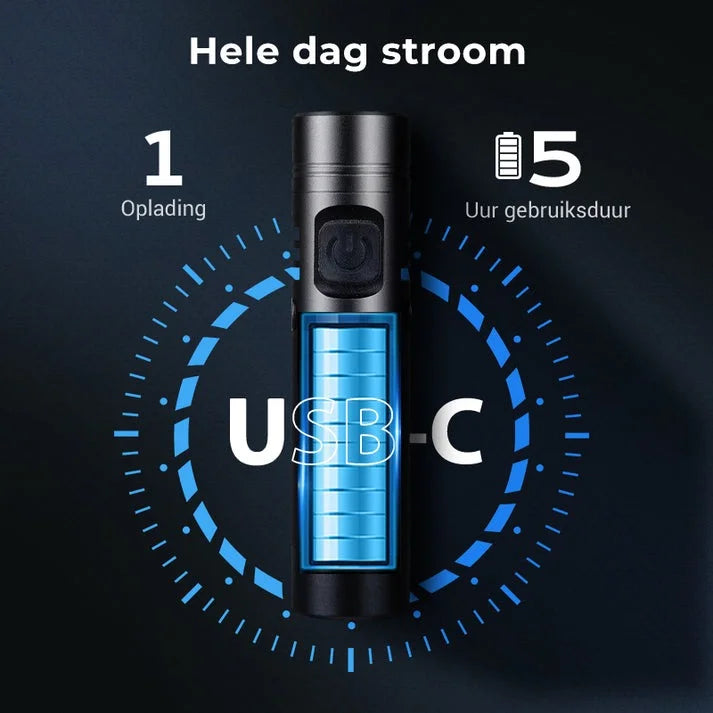 ΑΓΟΡΑΣΤΕ 2 ΠΑΡΤΕ 1 ΔΩΡΕΑΝ! Πολυλειτουργικός μίνι φακός κατασκευασμένος από κράμα αλουμινίου