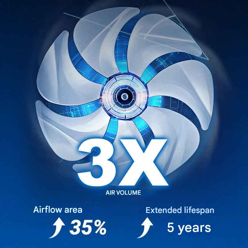 AeroFlow™ - Βελτιώνει την κακή κυκλοφορία του αέρα σε οποιοδήποτε εσωτερικό περιβάλλον