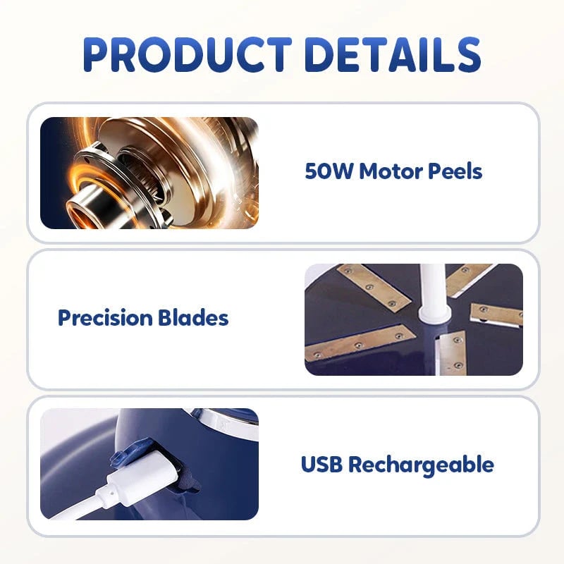 TurboSlice™ — Ξεφλουδίστε πιο γρήγορα, γευτείτε περισσότερο και διεκδικήστε το χρόνο σας αμέσως