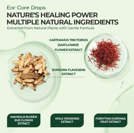 Σταγόνες φροντίδας αυτιών NESLEMYTM | Εγγεγραμμένες στον FDA