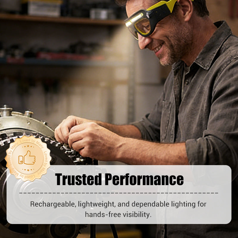 LUMISIGHT PRO-INSTANT HANDS-FREE CLARITY+50% ΕΚΠΤΩΣΗ